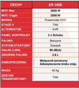 Zrzut Ekranu 2022 03 25 132135